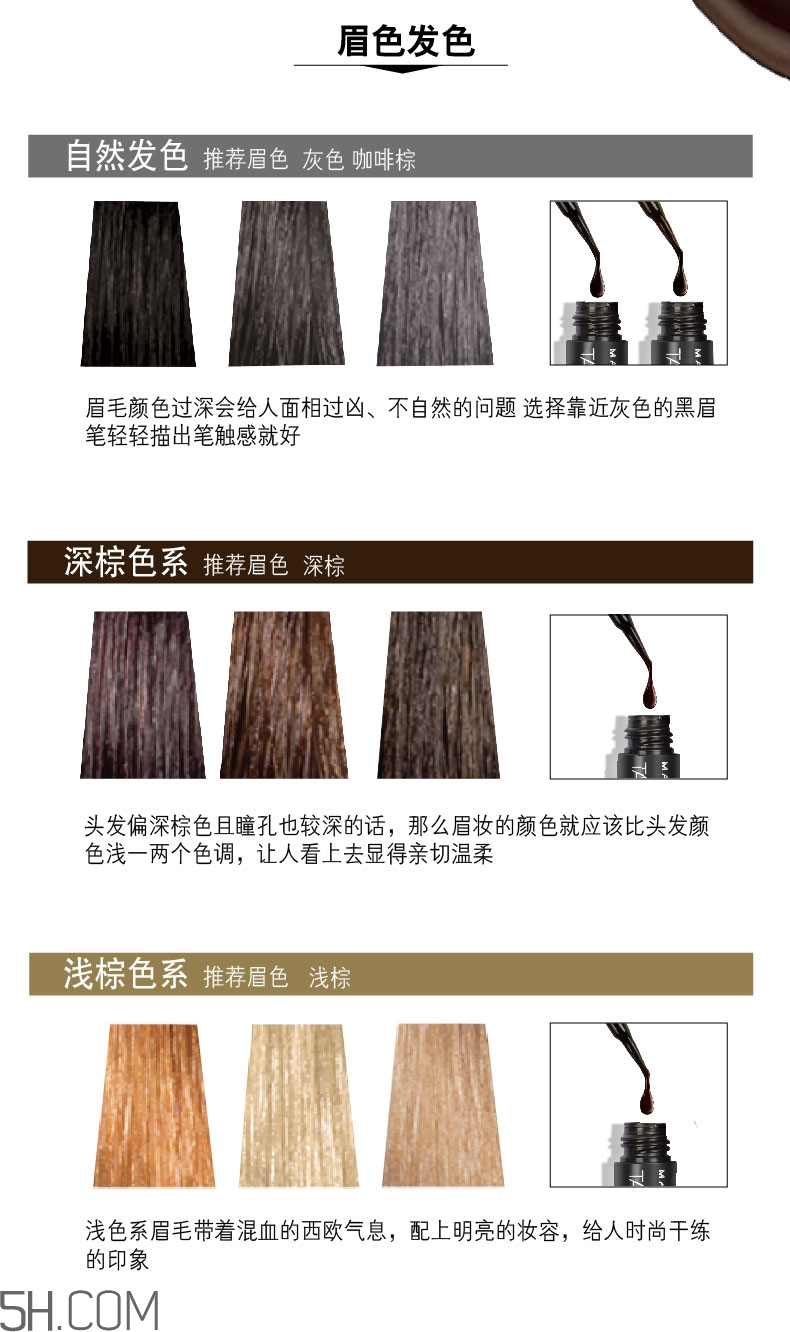 美寶蓮半恒久塑眉膜膠怎么樣？美寶蓮半永久染眉膠怎么挑選？