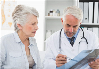 冠心病是怎么引起的？冠心病是什么癥狀？