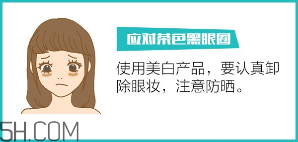 黑眼圈怎么去除既簡單有容易 看類型與程度 黑眼圈怎么去除既簡單有容易 看類型與程度