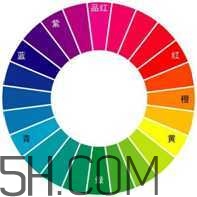 黑眼圈怎么去除既簡單有容易 看類型與程度 黑眼圈怎么去除既簡單有容易 看類型與程度