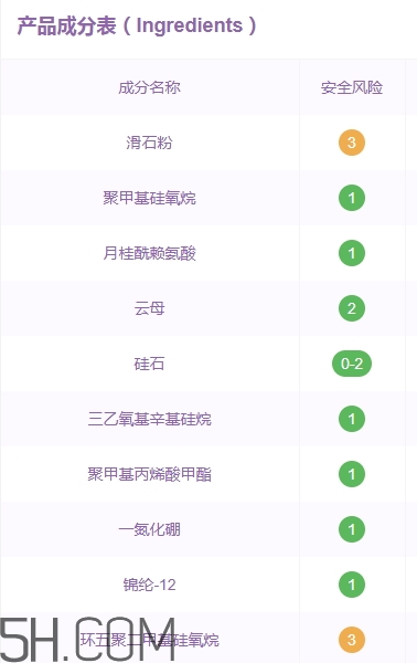 卡姿蘭散粉怎么樣？卡姿蘭散粉多少錢？