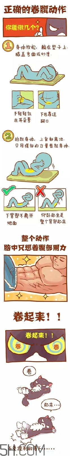 仰臥起坐一天做多少個合適？仰臥起坐可以練出馬甲線嗎