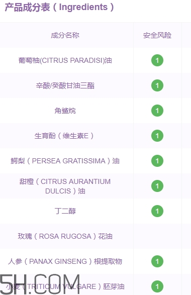 佰草世家生發(fā)是真的嗎？佰草世家頭發(fā)增長液有用嗎