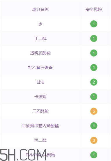 透真護(hù)膚品怎么樣？透真護(hù)膚品有激素嗎？