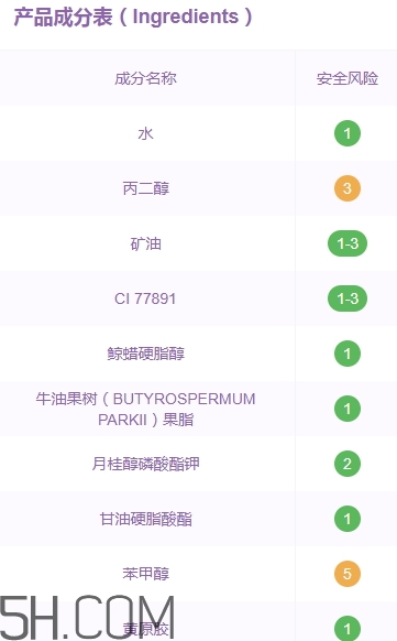 佰草世家素顏霜怎么樣？佰草世家素顏霜怎么用？