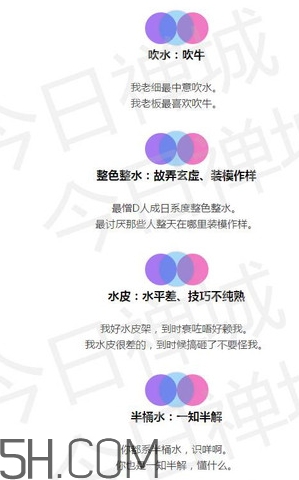 女生說抽水什么意思？女生發(fā)消息想抽水什么意思？