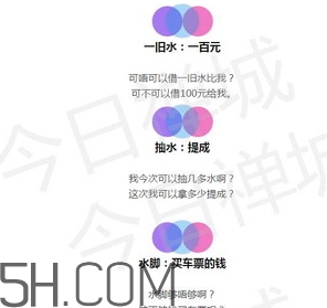 女生說抽水什么意思？女生發(fā)消息想抽水什么意思？