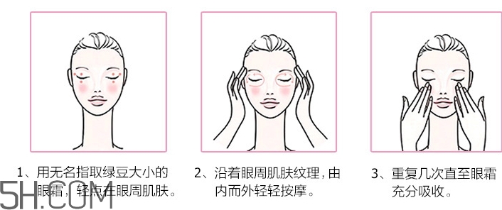 芳丹薄羅眼膜怎么用？芳丹薄羅眼膜要洗嗎