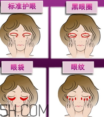 喬莎眼霜有那么好嗎？喬莎眼霜評(píng)測(cè)