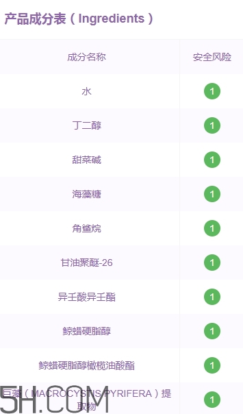 lilia祛斑霜有副作用嗎？lilia祛斑霜有激素嗎？