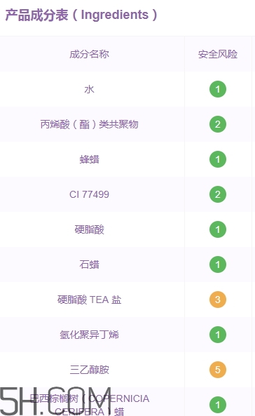 巧迪尚惠睫毛膏多少錢？巧迪尚惠睫毛膏怎么用