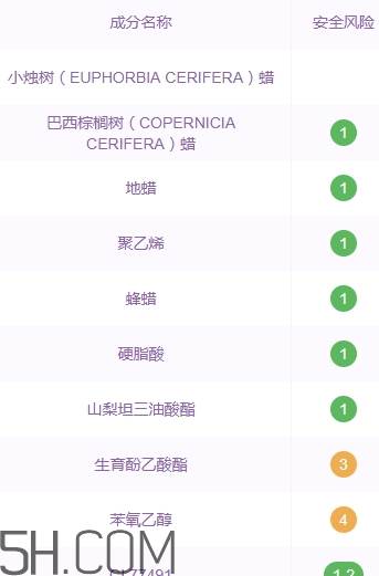 巧迪尚惠眉筆好用嗎？巧迪尚惠眉筆專柜價(jià)格