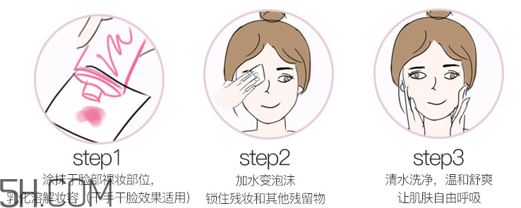 露得清洗卸潔顏露怎么用？露得清洗卸潔顏露好用嗎？