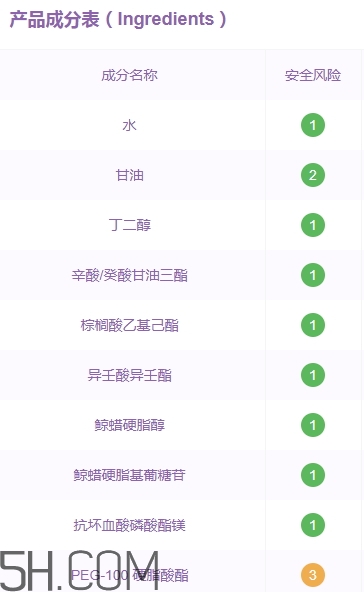 瑪茜護(hù)膚品怎么樣？瑪茜護(hù)膚品為什么這么便宜？