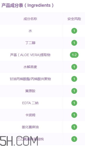 瑪茜金桂花眼膜貼多少錢？瑪茜金桂花眼膜專柜價格