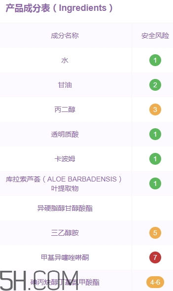 瑪茜蘆薈膠真假 瑪茜蘆薈膠好用嗎評測 瑪茜蘆薈膠真假 瑪茜蘆薈膠好用嗎評測