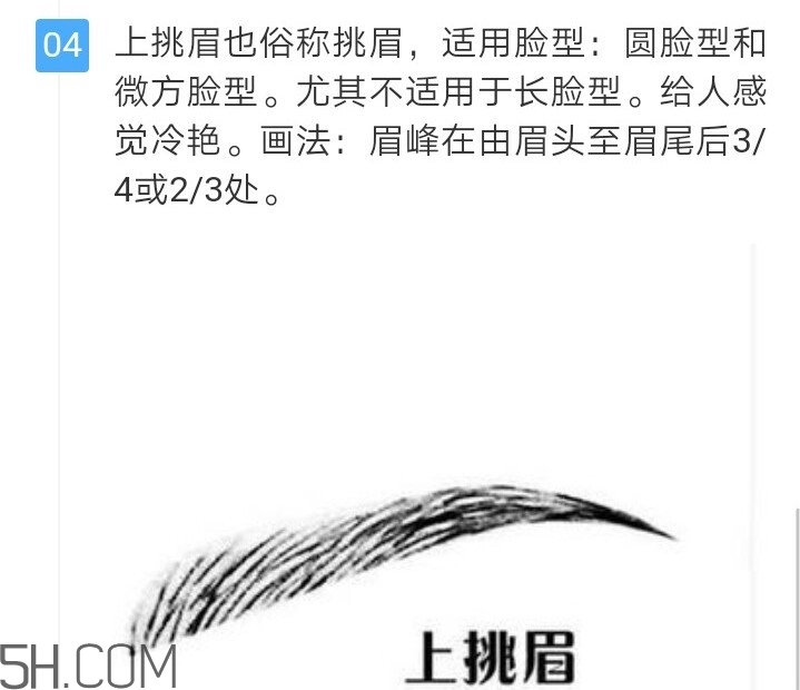 化妝新手入門教程 技巧與必備化妝品 化妝新手入門教程 技巧與必備化妝品