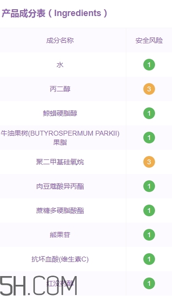 素萃面膜怎么樣？素萃面膜有熒光劑激素嗎？