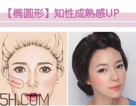 腮紅怎么打顯臉小 不同臉型怎么畫(huà)腮紅顯臉小 腮紅怎么打顯臉小 不同臉型怎么畫(huà)腮紅顯臉小