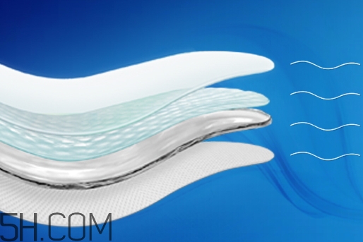 viicode眼膜敷多久？viicode眼膜要洗嗎？