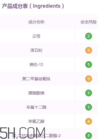 vnk眼影多少錢？vnk眼影價(jià)格