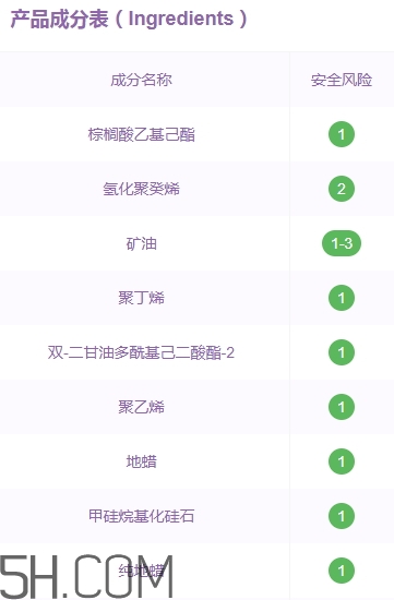 vnk口紅是哪國的？vnk口紅含鉛嗎？