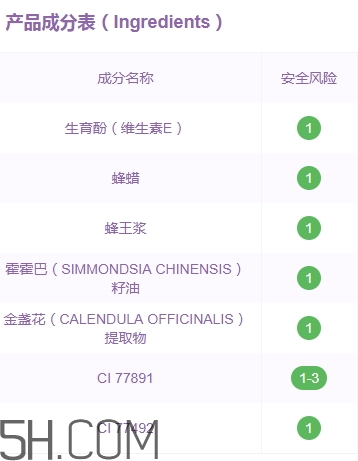 蒂詩(shī)顏口紅有毒嗎？蒂詩(shī)顏口紅安全嗎？
