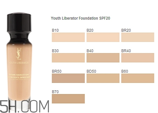 ysl粉底液和植村秀粉底液哪個(gè)好_評測對比