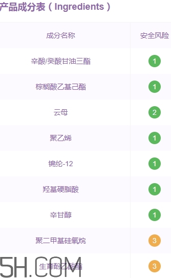 sivanna思薇娜水粉霜好用嗎？思薇娜水粉霜色號試色