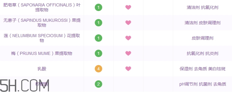 謎尚卸妝水好用嗎_missha卸妝水評(píng)測