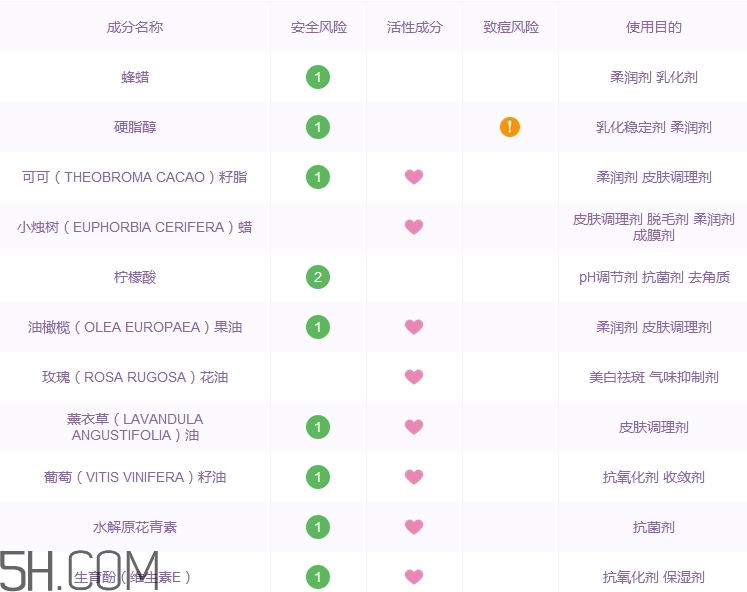 konival口紅好用嗎_蔻年華口紅多少錢 konival口紅好用嗎_蔻年華口紅多少錢