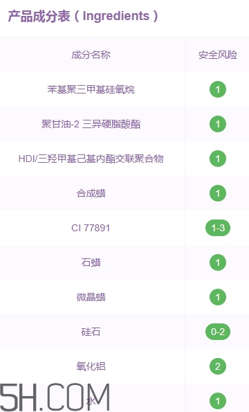 稚優(yōu)泉面膜孕婦可以用嗎？