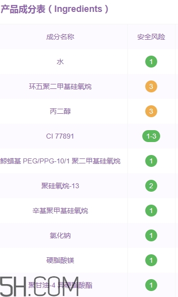 稚優(yōu)泉?dú)鈮|有熒光劑嗎？稚優(yōu)泉?dú)鈮|孕婦能用嗎