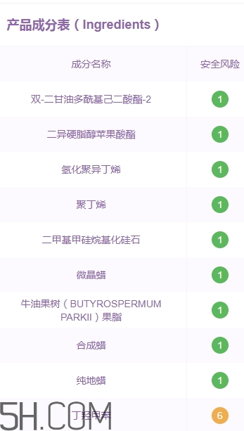 稚優(yōu)泉唇膜怎么用？稚優(yōu)泉唇膜好用嗎？