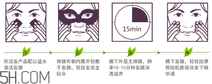 一葉子白茶眼膜怎么樣？一葉子白茶眼膜怎么用？