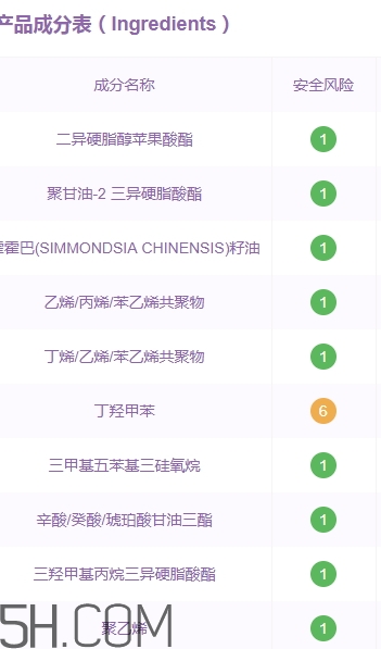 迪奧857多少錢？迪奧漆光唇釉857專柜價格