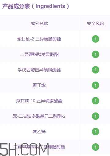 紀梵希禁忌之吻n11多少錢？紀梵希n11專柜價格