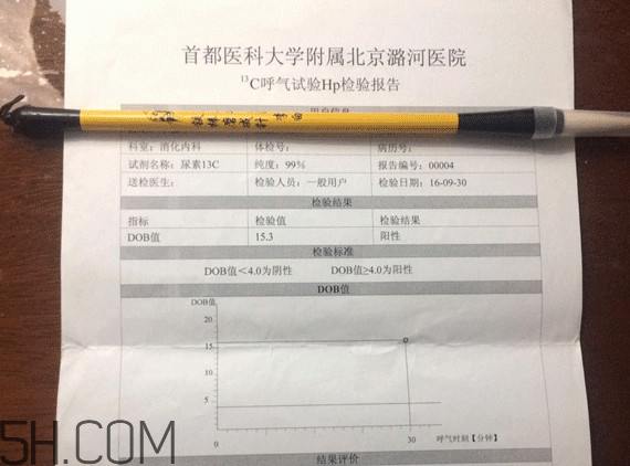 人體幽門螺旋桿菌正常的是多少？幽門螺桿菌是怎么引起的