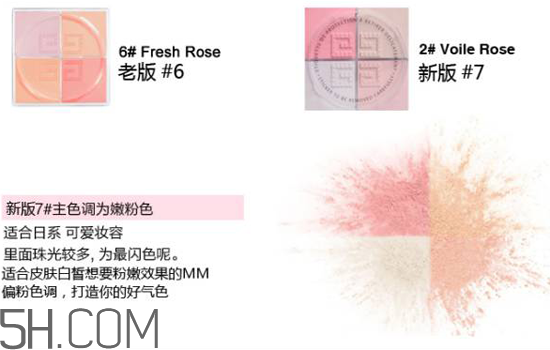 紀梵希是哪個國家的品牌？紀梵希四宮格散粉使用測評