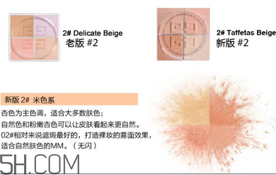 紀梵希是哪個國家的品牌？紀梵希四宮格散粉使用測評