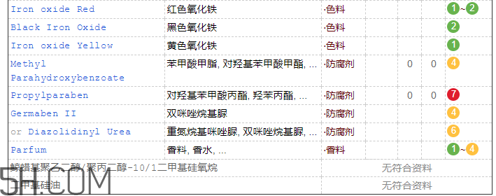 韓后BB霜保質期多久_韓后BB霜孕婦可以用嗎