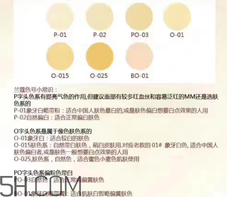 蘭蔻奇跡薄紗粉底液怎么樣？蘭蔻粉底液色號(hào)如何選擇