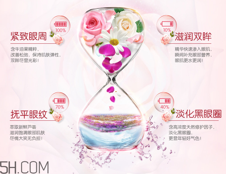 韓后花癡水漾保濕眼凝霜 韓后花癡水漾保濕眼凝霜