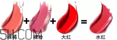 水紅色口紅適合黃皮嗎？水紅色口紅顯白嗎？