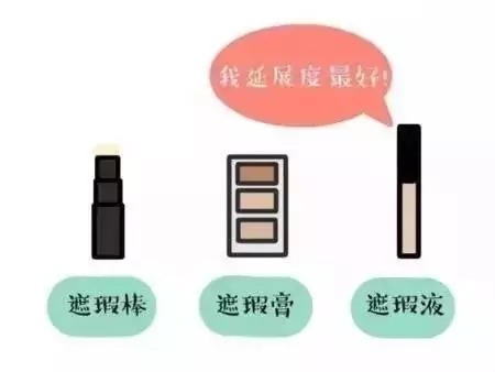 遮瑕怎么用具體步驟 完美遮瑕教程 遮瑕怎么用具體步驟 完美遮瑕教程