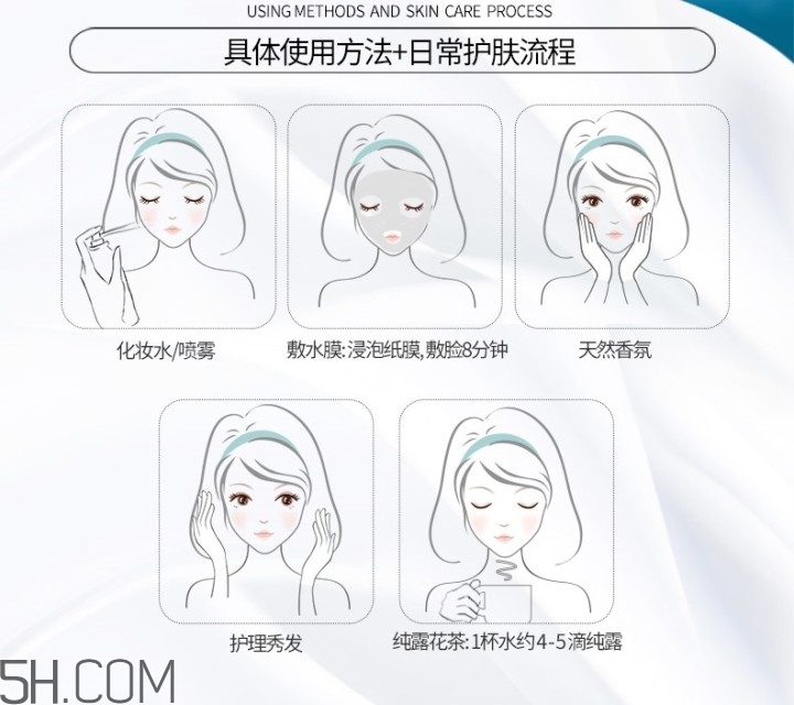 濕敷的操作方法 你真的會(huì)濕敷嗎？