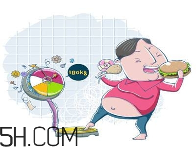 腹部肥胖是什么原因？怎樣才能讓腹部瘦下來？