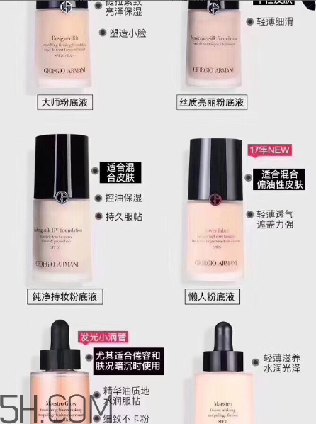 阿瑪尼粉底液選購指南 阿瑪尼粉底液測評 阿瑪尼粉底液選購指南 阿瑪尼粉底液測評