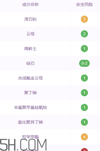 mixiu米修是什么牌子？米修化妝品是哪國的？
