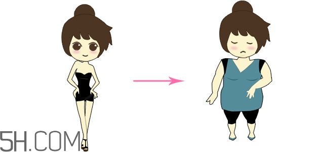 女性喝咖啡好嗎？女性喝咖啡的好處和壞處？